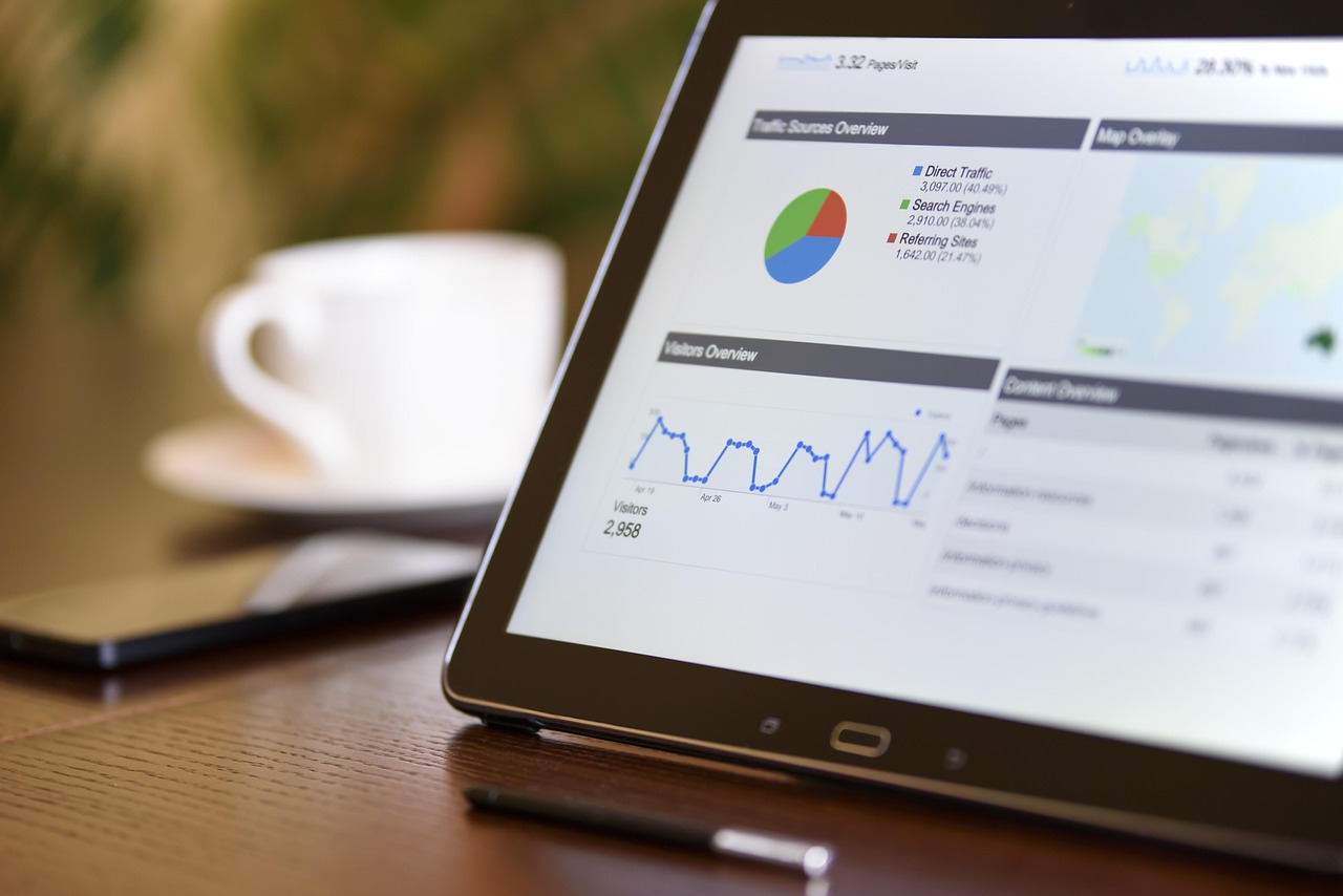 Real Estate Digital Marketing